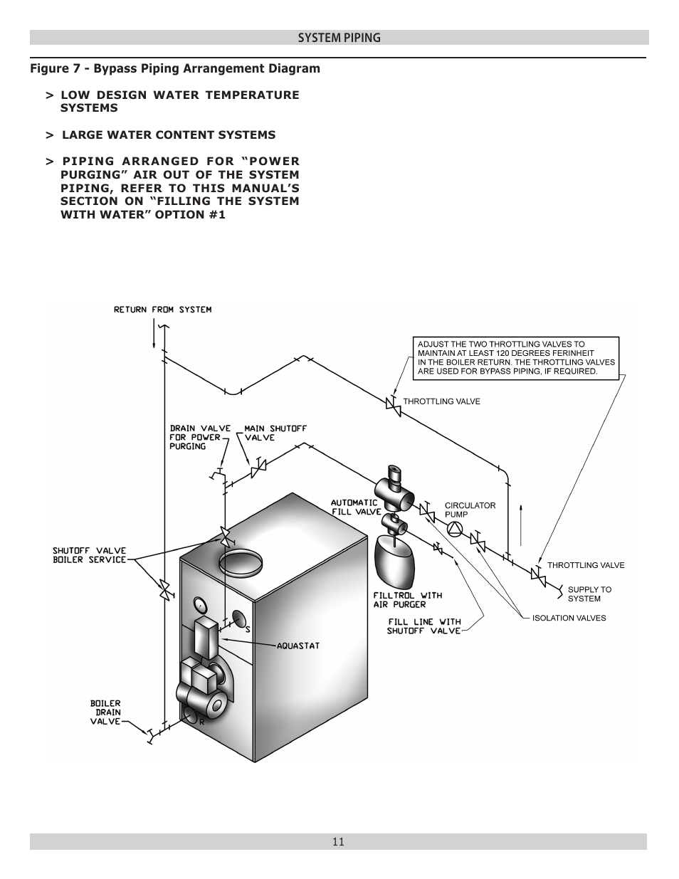 Pennco 3KW0.60 User Manual | Page 11 / 32
