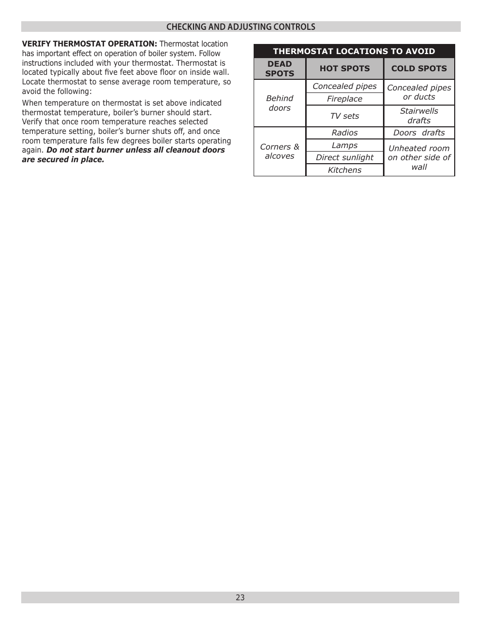 Pennco 3KW0.60 User Manual | Page 23 / 32