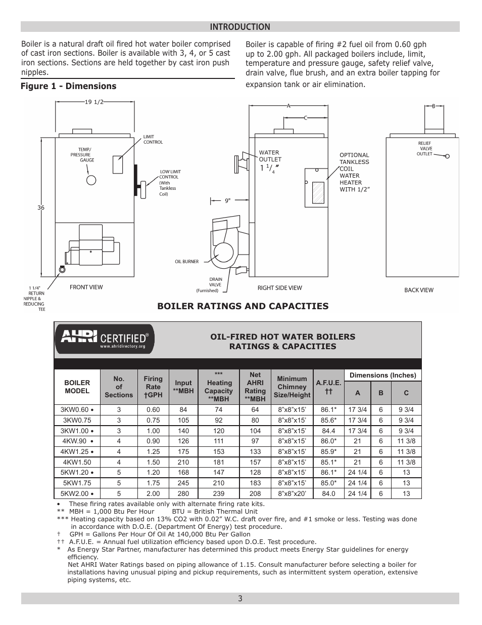 Introduction | Pennco 3KW0.60 User Manual | Page 3 / 32
