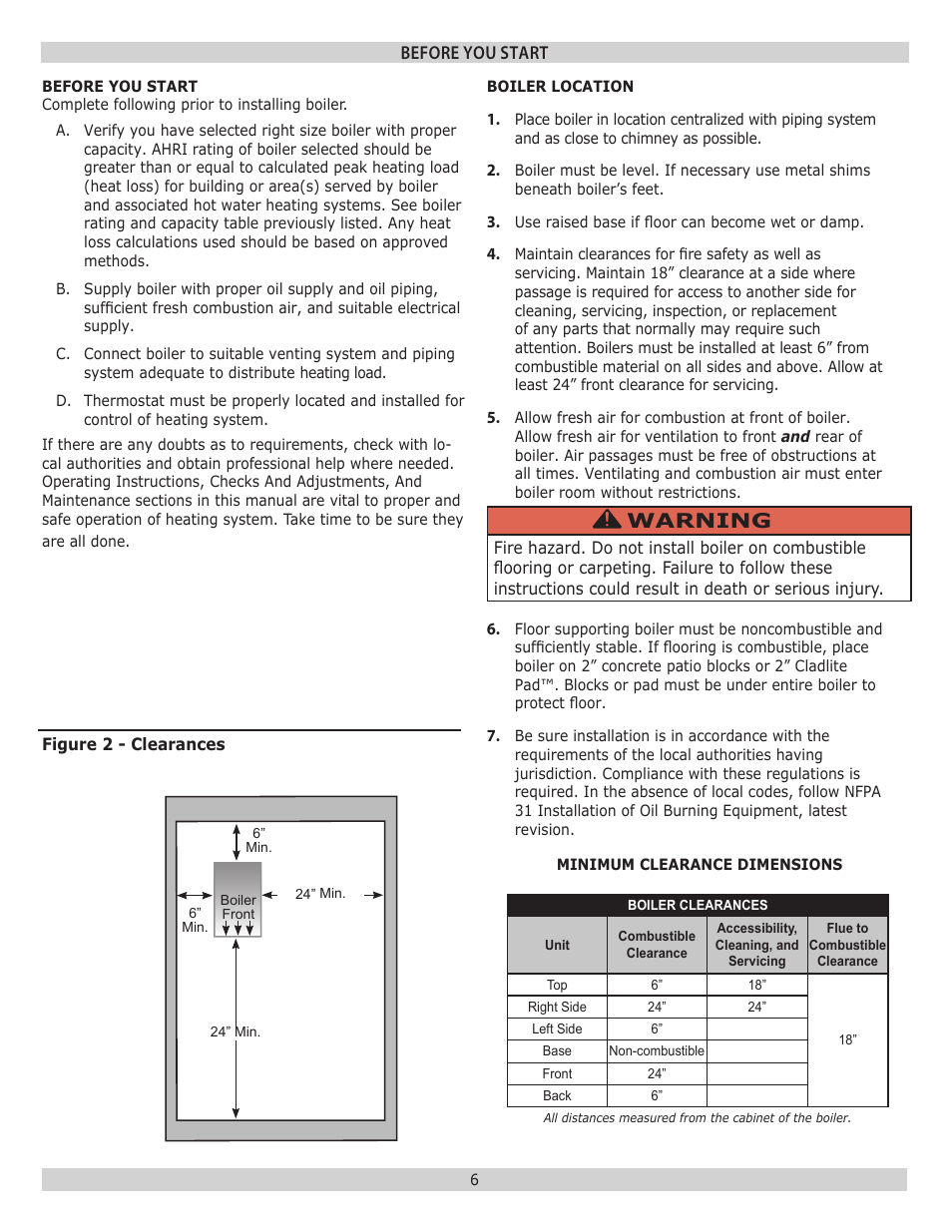 Warning | Pennco 3KW0.60 User Manual | Page 6 / 32