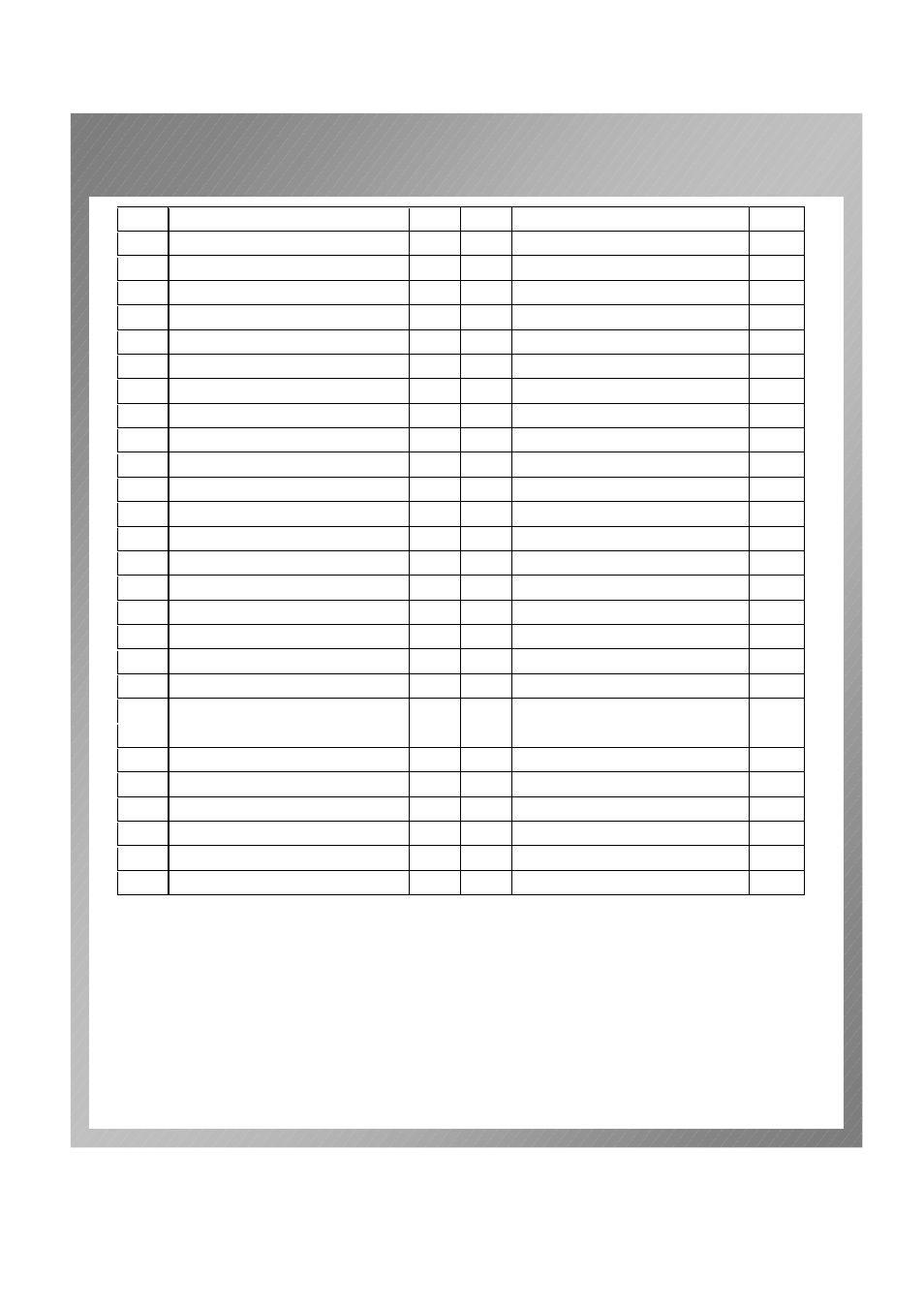 Grill parts list | Permasteel PG-40400S0L User Manual | Page 6 / 25
