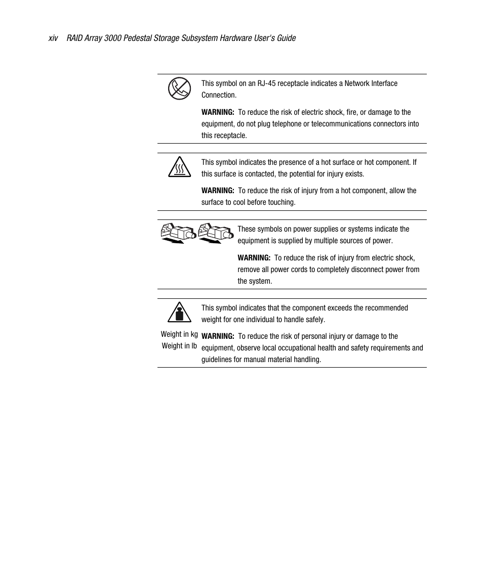 Compaq RAID ARRAY 3000 EK-SMCPO-UG. C01 User Manual | Page 14 / 112