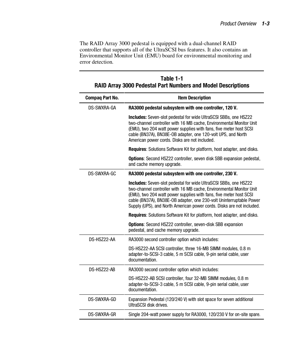 Compaq RAID ARRAY 3000 EK-SMCPO-UG. C01 User Manual | Page 19 / 112