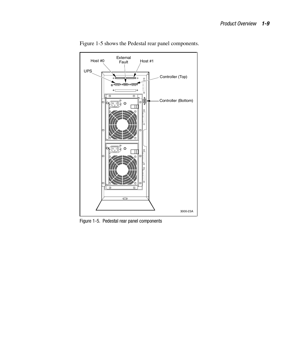 Compaq RAID ARRAY 3000 EK-SMCPO-UG. C01 User Manual | Page 25 / 112