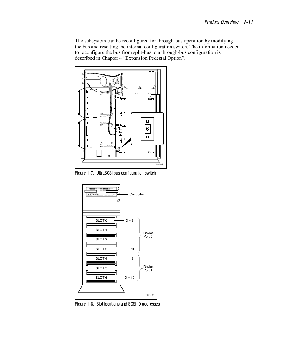 Figure 1-7. ultrascsi bus configuration switch, Figure 1-8. slot locations and scsi id addresses | Compaq RAID ARRAY 3000 EK-SMCPO-UG. C01 User Manual | Page 27 / 112