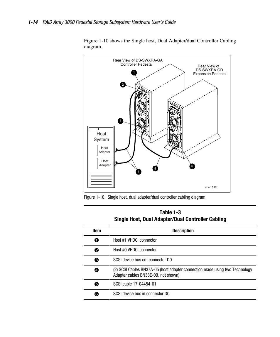 Compaq RAID ARRAY 3000 EK-SMCPO-UG. C01 User Manual | Page 30 / 112