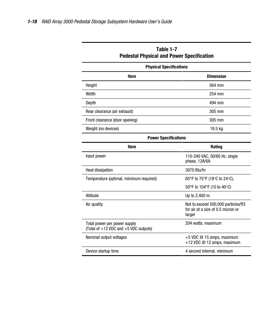 Compaq RAID ARRAY 3000 EK-SMCPO-UG. C01 User Manual | Page 34 / 112