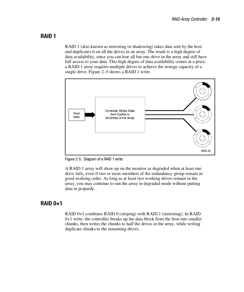 Raid 1, Raid 0+1 | Compaq RAID ARRAY 3000 EK-SMCPO-UG. C01 User Manual | Page 49 / 112