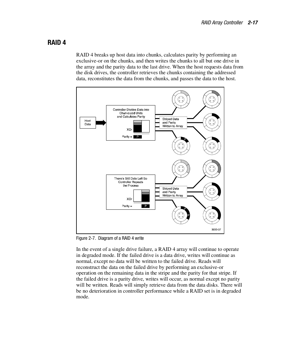 Raid 4 | Compaq RAID ARRAY 3000 EK-SMCPO-UG. C01 User Manual | Page 51 / 112