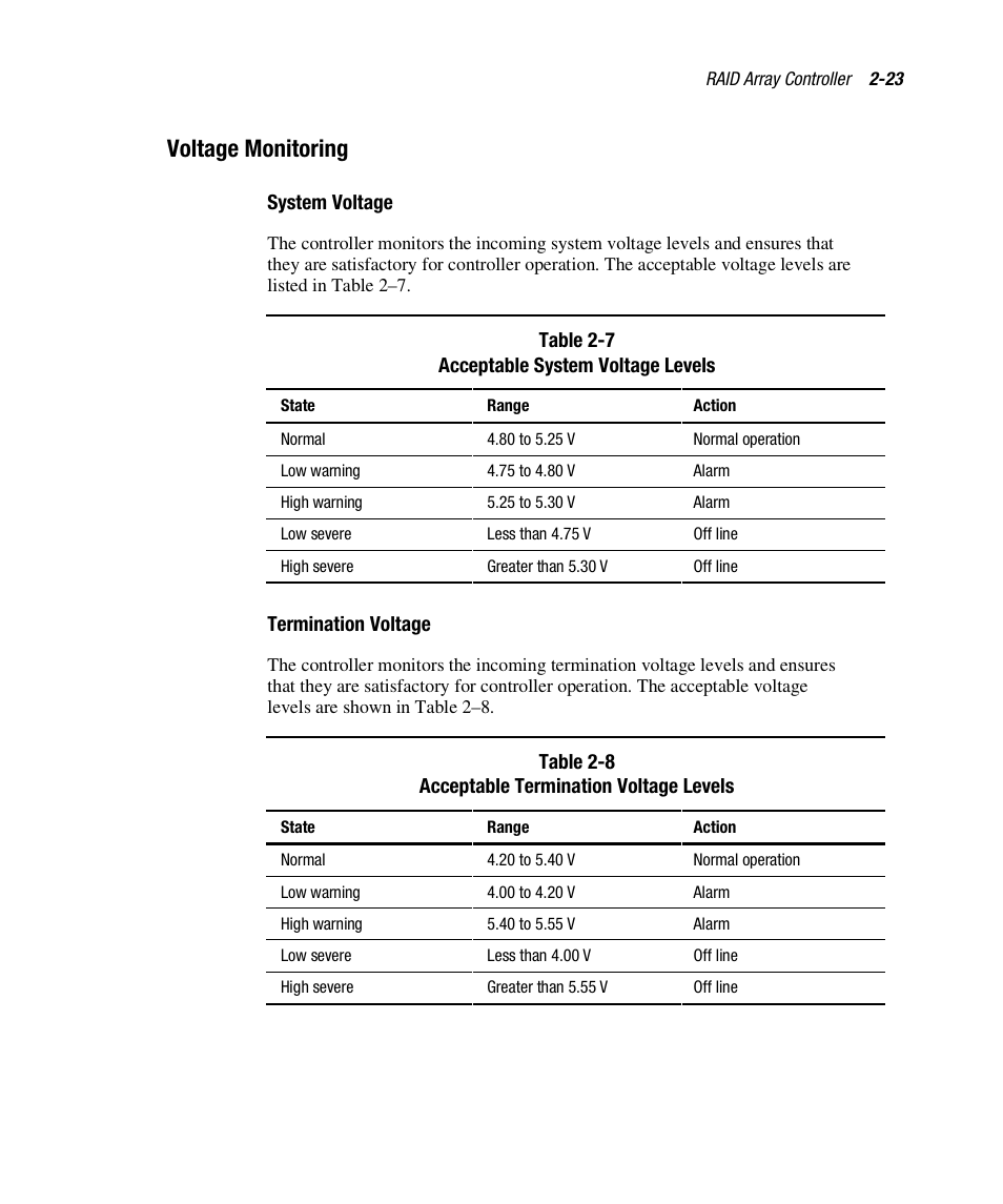 Voltage monitoring | Compaq RAID ARRAY 3000 EK-SMCPO-UG. C01 User Manual | Page 57 / 112