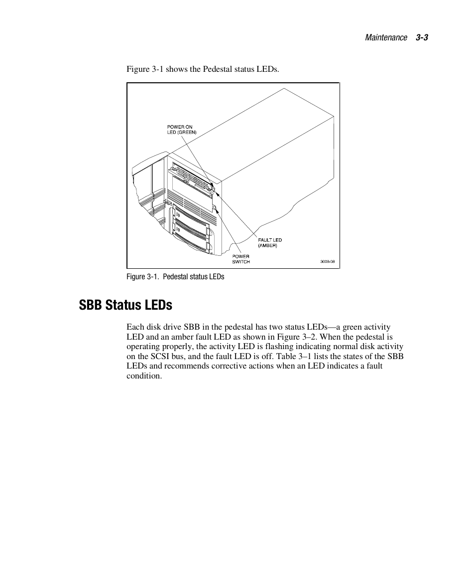 Sbb status leds | Compaq RAID ARRAY 3000 EK-SMCPO-UG. C01 User Manual | Page 63 / 112