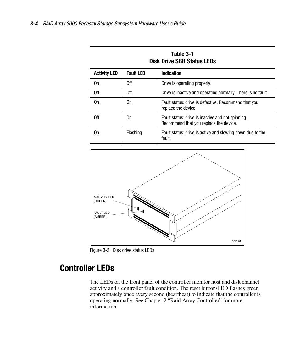 Controller leds | Compaq RAID ARRAY 3000 EK-SMCPO-UG. C01 User Manual | Page 64 / 112