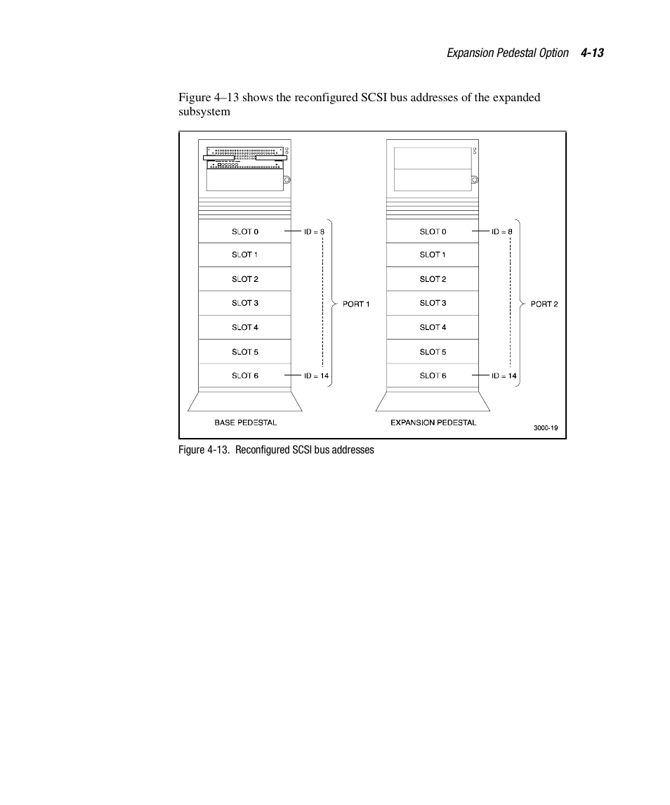 Compaq RAID ARRAY 3000 EK-SMCPO-UG. C01 User Manual | Page 93 / 112