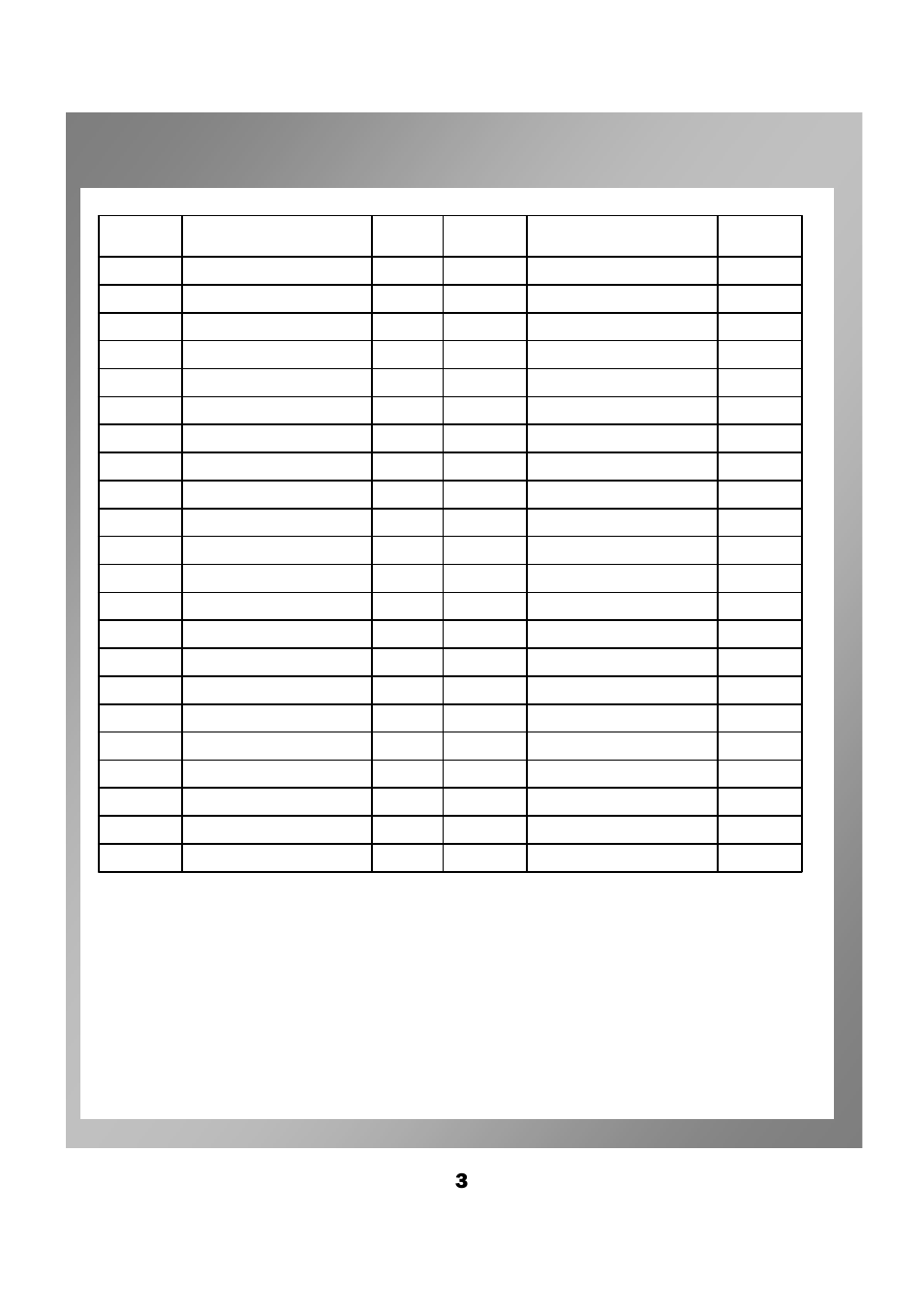 Grill parts list | Permasteel PG-50403SRL User Manual | Page 6 / 26