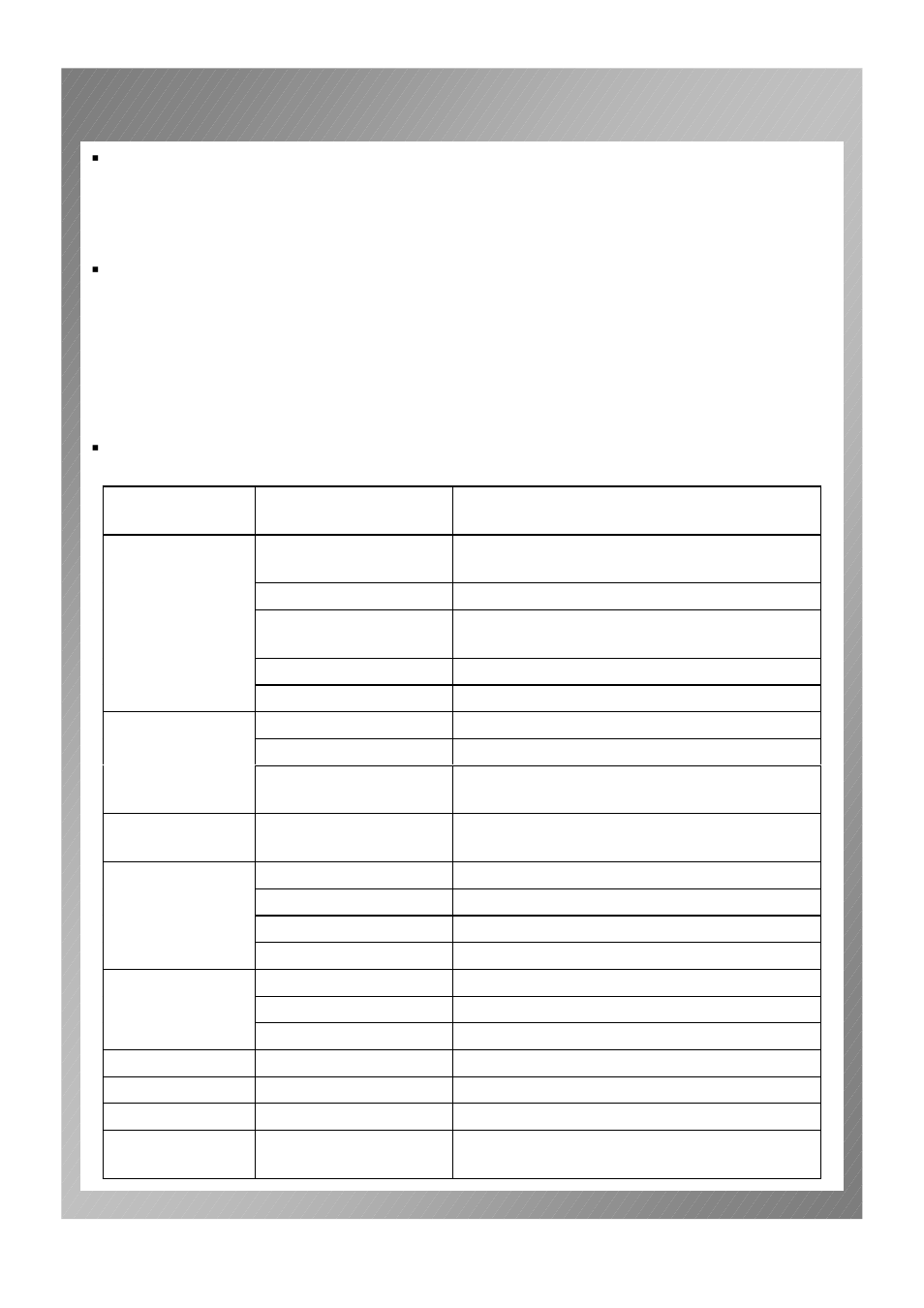 Trouble shooting, Problems possible cause solutions | Permasteel PG-50404S0L User Manual | Page 26 / 28