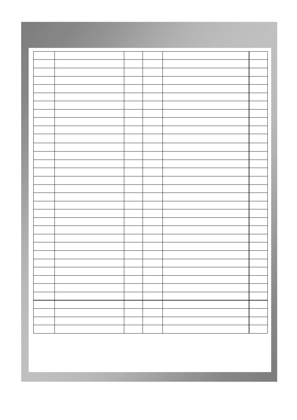 Grill parts list | Permasteel PG-50404S0L User Manual | Page 6 / 28