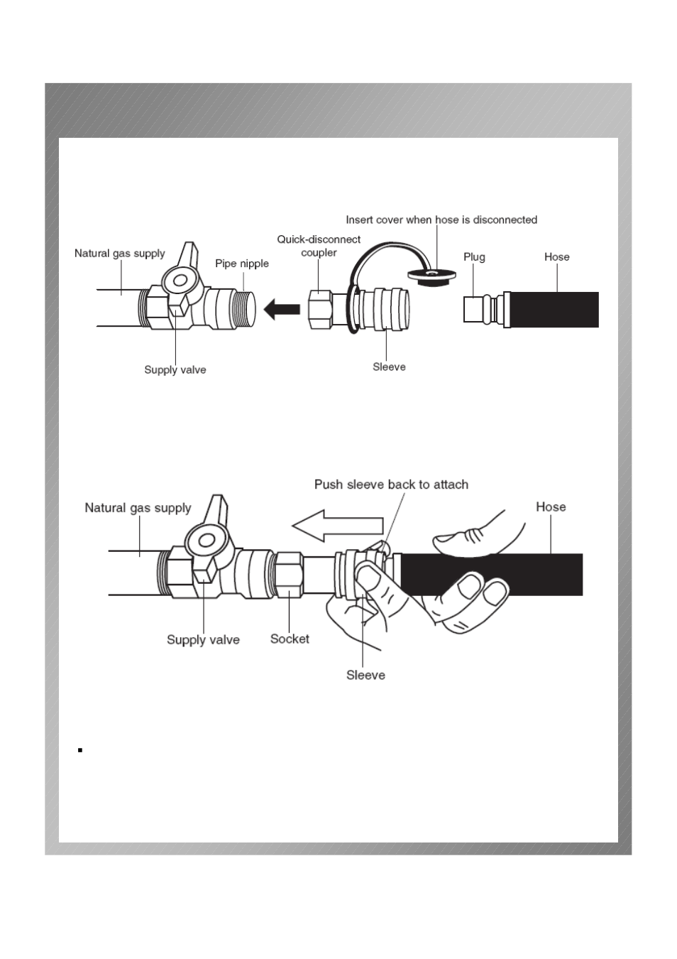 Gas connection | Permasteel PG-50601SRL(N) User Manual | Page 25 / 37