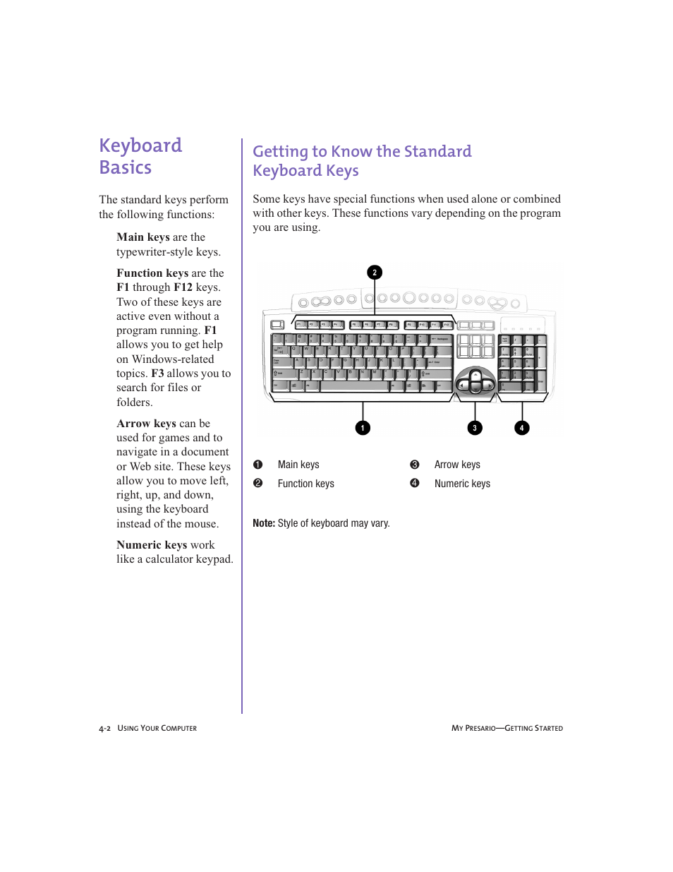 Keyboard basics, Getting to know the standard keyboard keys, Keyboard basics -2 | Getting to know the standard, Keyboard keys -2, Keyboard basics, 4-2 | Compaq Presario User Manual | Page 27 / 96