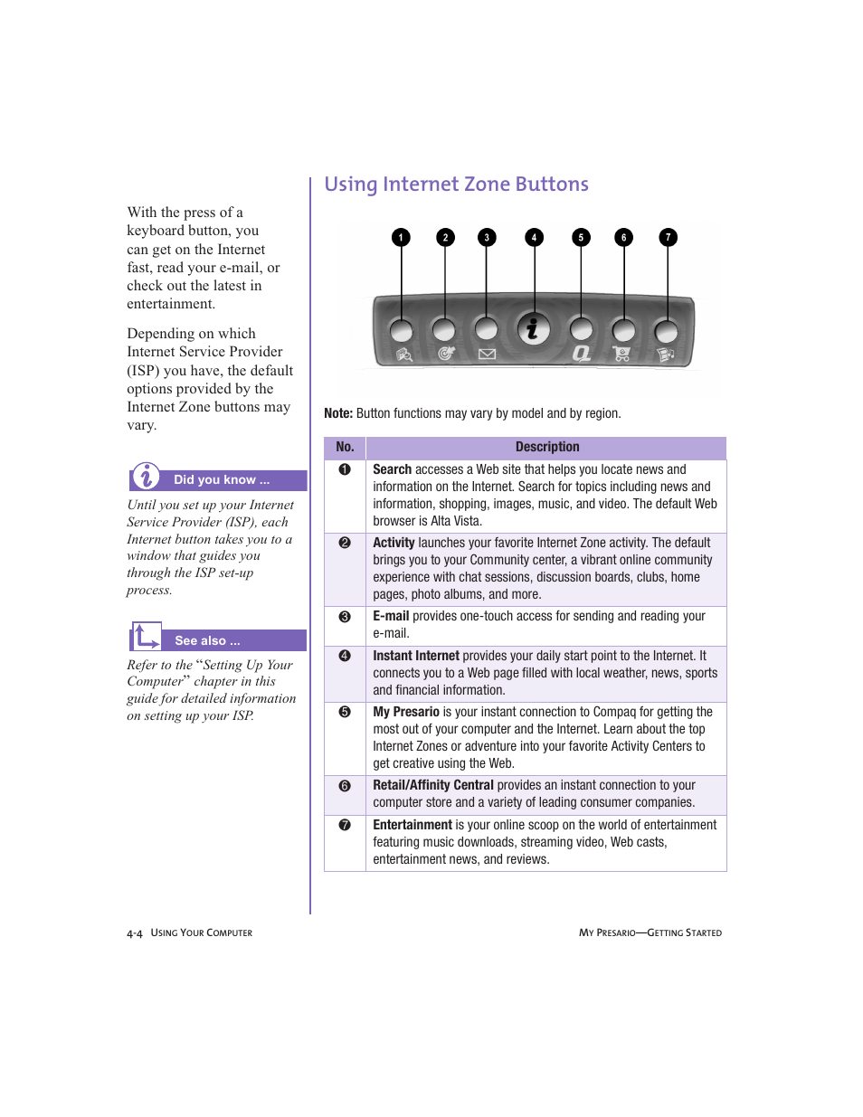 Using internet zone buttons, Using internet zone buttons -4 | Compaq Presario User Manual | Page 29 / 96