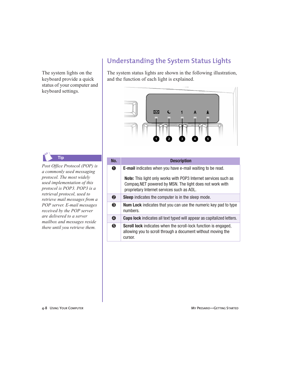 Understanding the system status lights | Compaq Presario User Manual | Page 33 / 96