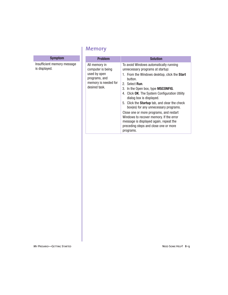 Memory, Memory -13 | Compaq Presario User Manual | Page 84 / 96