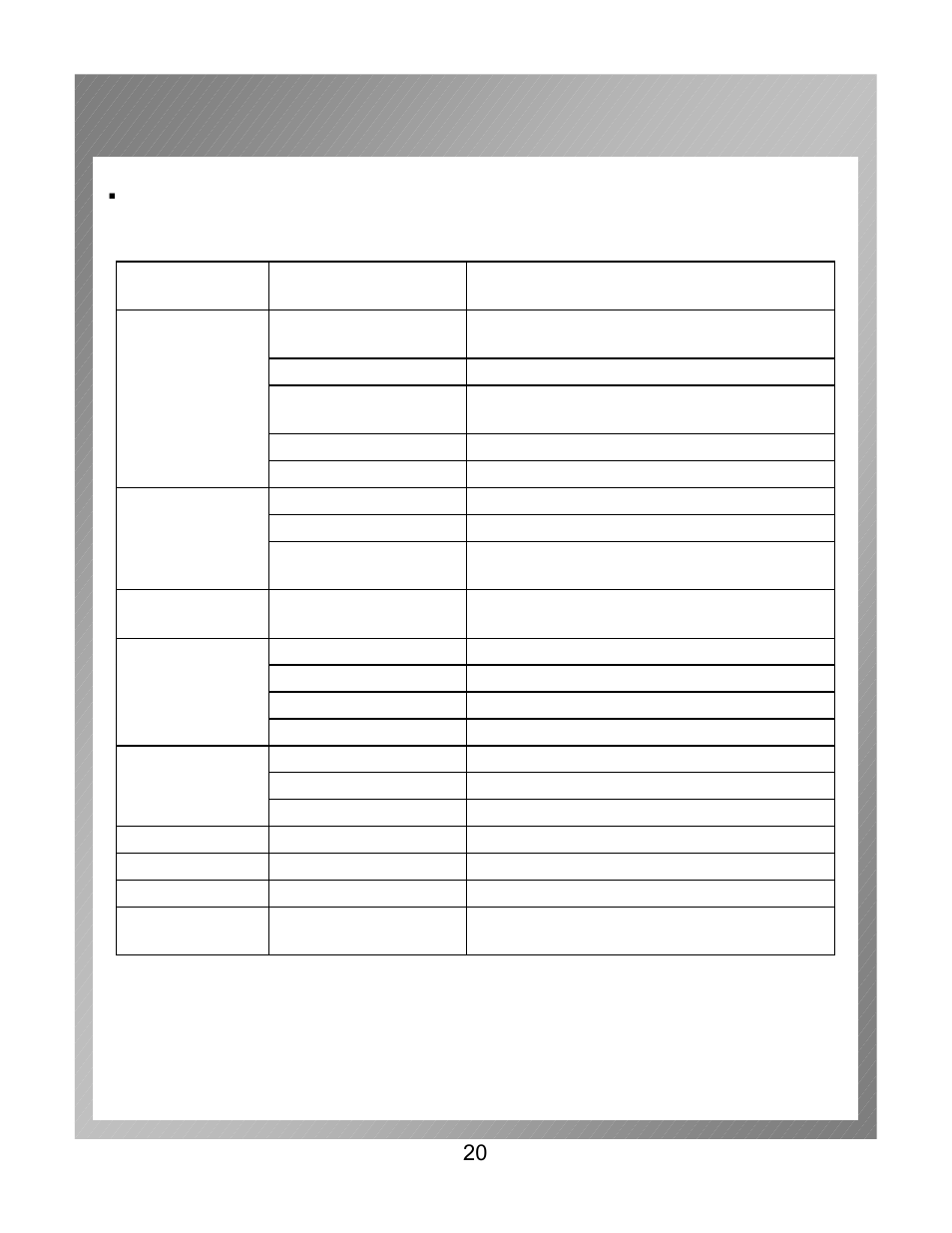 Trouble shooting, Problems possible cause solutions | Permasteel TG-09P01-SB User Manual | Page 23 / 26