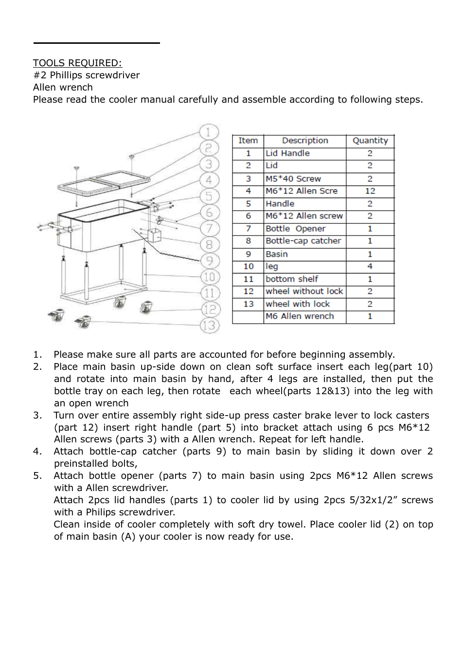 Permasteel PS-206 User Manual | Page 2 / 2