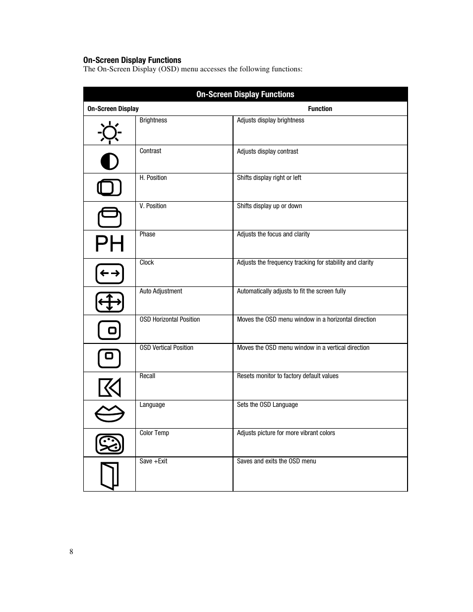 Compaq FP745A User Manual | Page 10 / 66