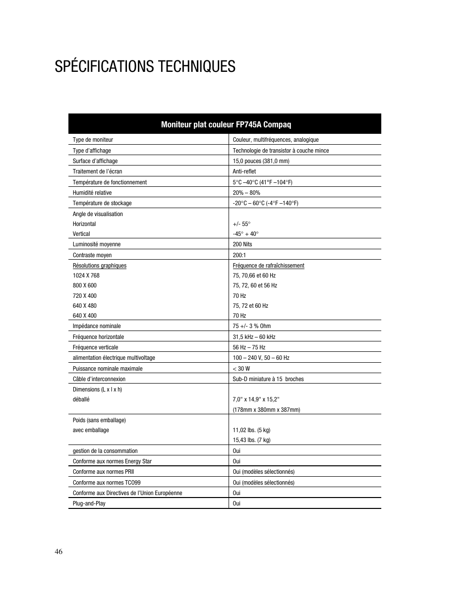 Spécifications techniques, Moniteur plat couleur fp745a compaq | Compaq FP745A User Manual | Page 48 / 66