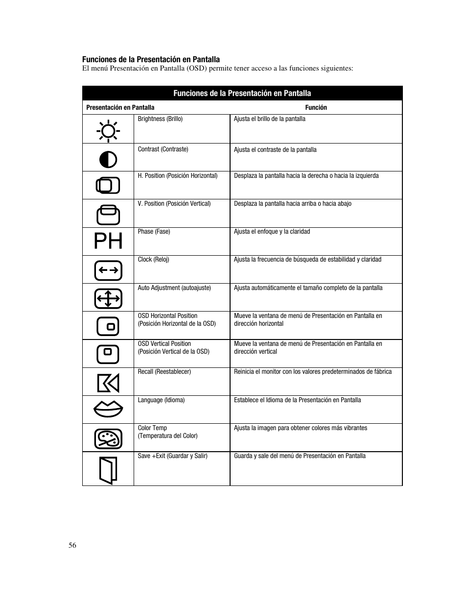 Compaq FP745A User Manual | Page 58 / 66