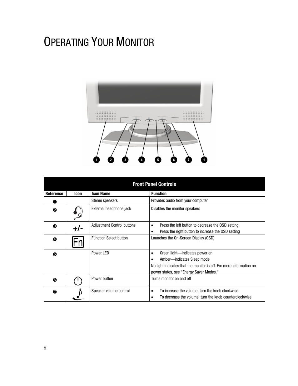 Perating, Onitor | Compaq FP745A User Manual | Page 8 / 66