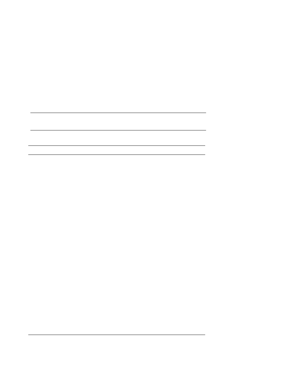 1 troubleshooting chart | Compaq GS320 User Manual | Page 216 / 290