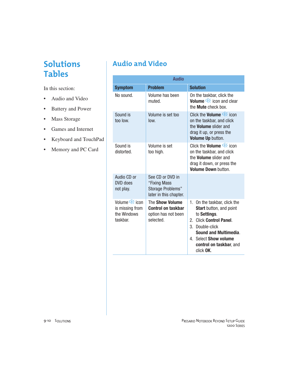 Solutions tables, Audio and video | Compaq 1200 User Manual | Page 116 / 158