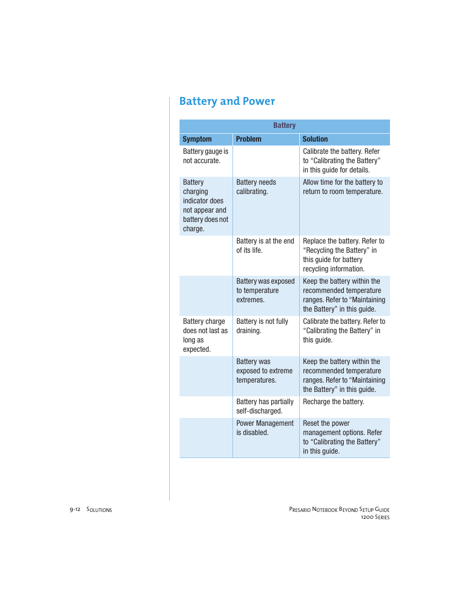 Battery and power | Compaq 1200 User Manual | Page 118 / 158