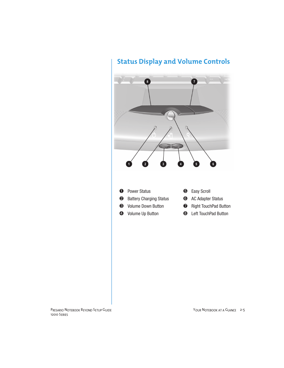 Status display and volume controls | Compaq 1200 User Manual | Page 19 / 158