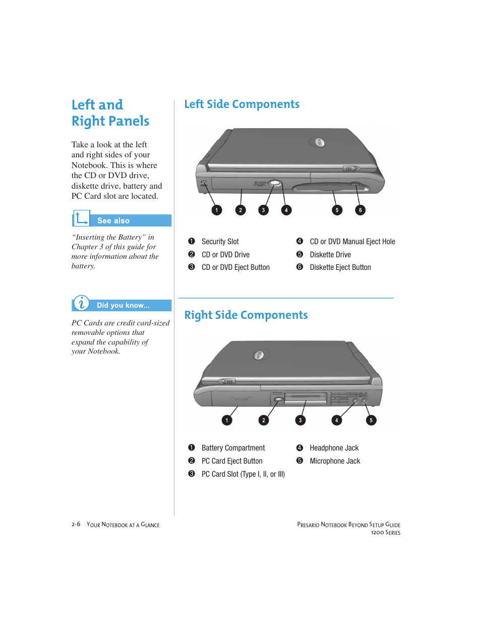 Left and right panels, Left side components right side components | Compaq 1200 User Manual | Page 20 / 158