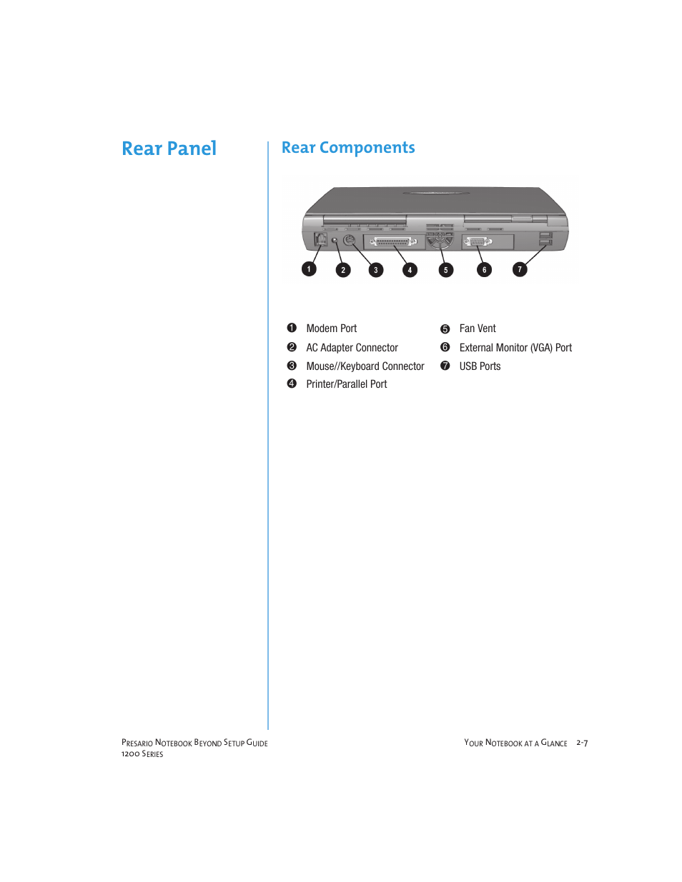 Rear panel, Rear components | Compaq 1200 User Manual | Page 21 / 158