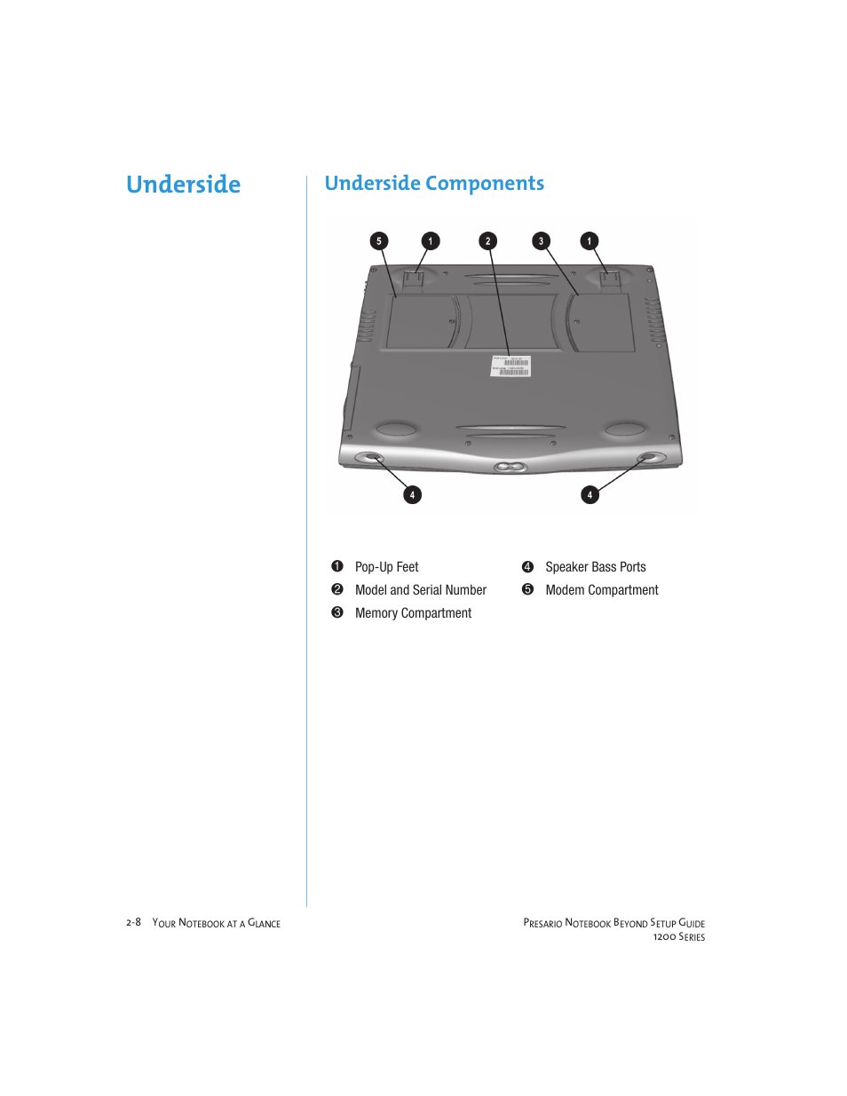 Underside, Underside components | Compaq 1200 User Manual | Page 22 / 158