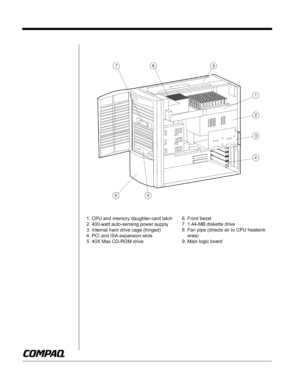 Compaq AlphaStation XP1000 User Manual | 16 pages