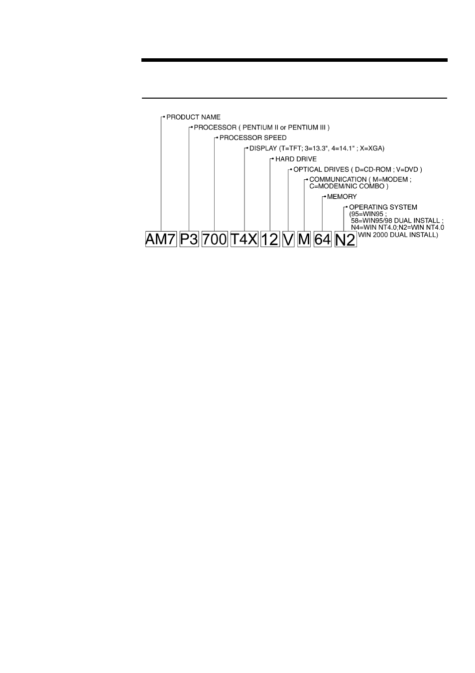 Uick, Pecs, Standard features | Compaq armada m700 | Compaq M700 User Manual | Page 5 / 30