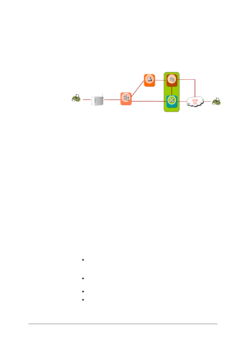 2 voip network, 1 sip server, 2 pstn gateway | 1 media gateway controller (mgc), Network, Sip server, Pstn gateway | Compaq W25 User Manual | Page 5 / 20