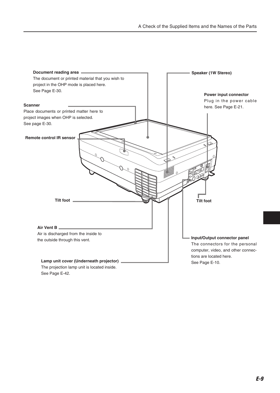 Compaq iP-60E User Manual | Page 10 / 50