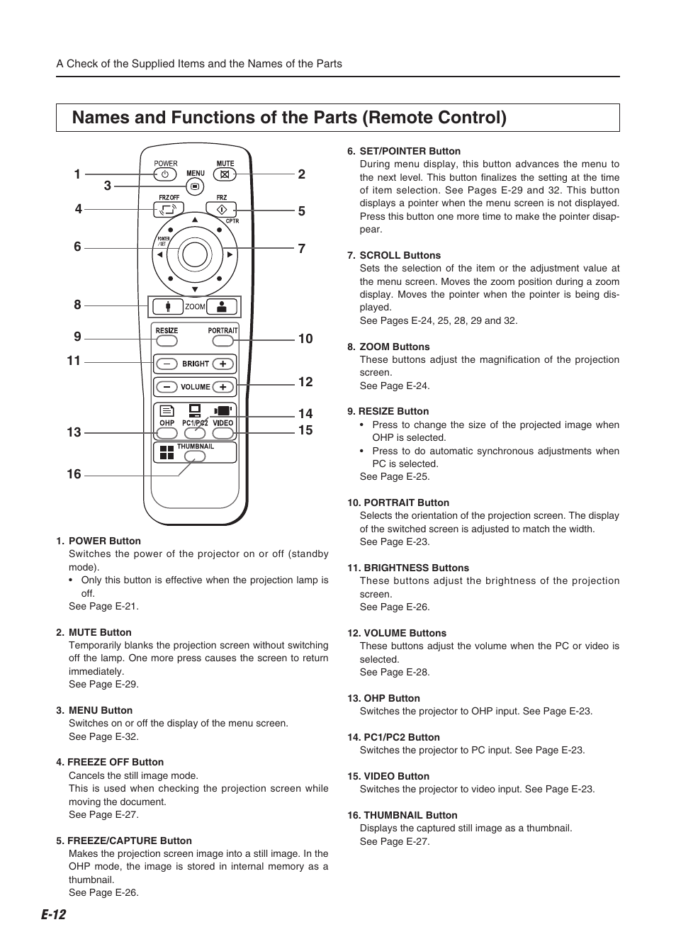 Names and functions of the parts (remote control) | Compaq iP-60E User Manual | Page 13 / 50