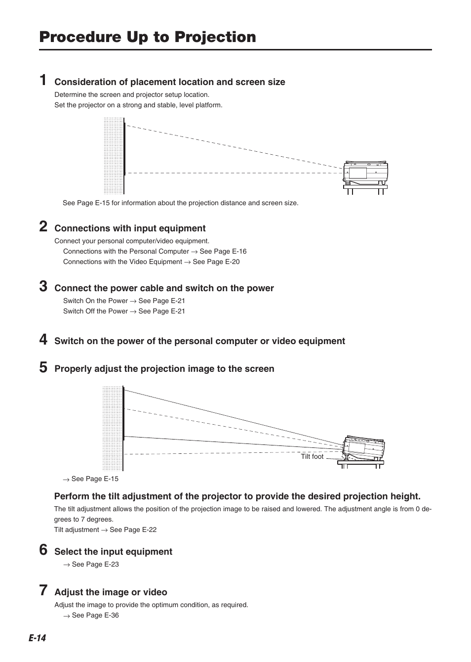 Procedure up to projection 1 | Compaq iP-60E User Manual | Page 15 / 50