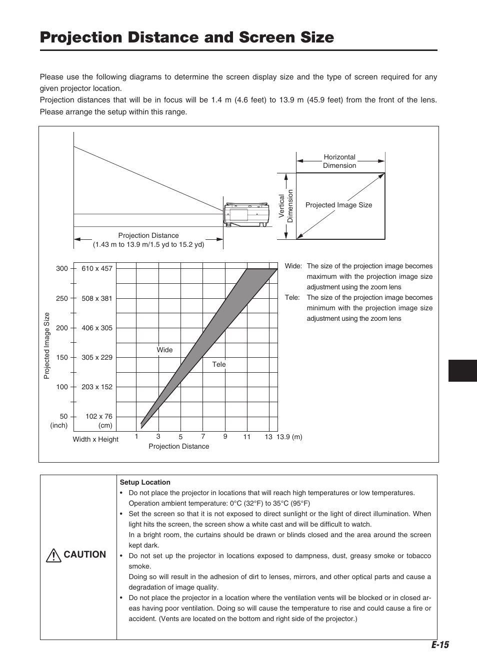 Projection distance and screen size, Caution | Compaq iP-60E User Manual | Page 16 / 50