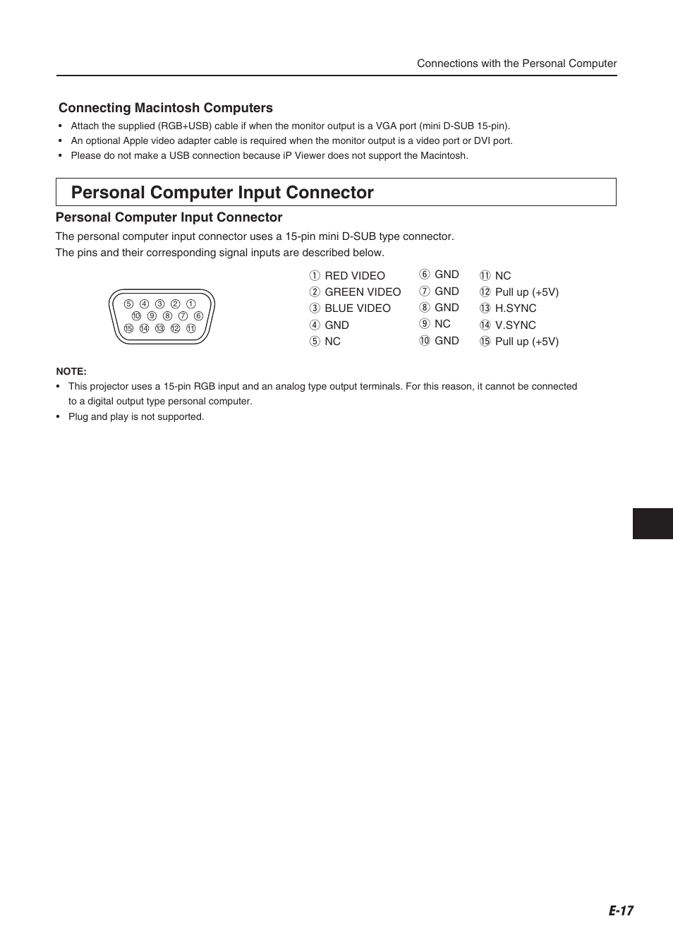 Personal computer input connector, E-1 personal computer input connector, Connecting macintosh computers | Compaq iP-60E User Manual | Page 18 / 50