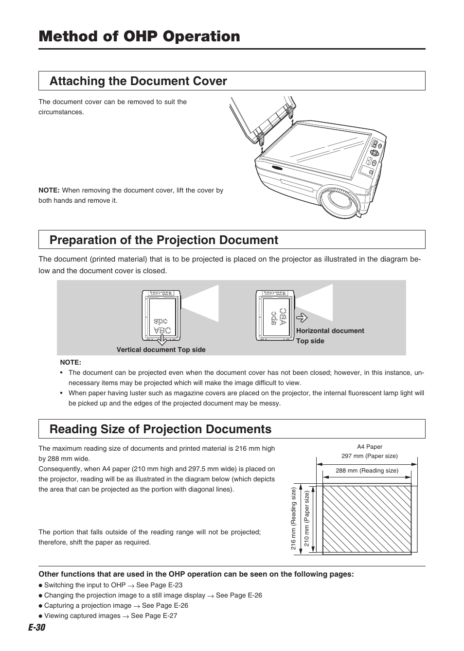 Method of ohp operation, Attaching the document cover, Preparation of the projection document | Reading size of projection documents | Compaq iP-60E User Manual | Page 31 / 50