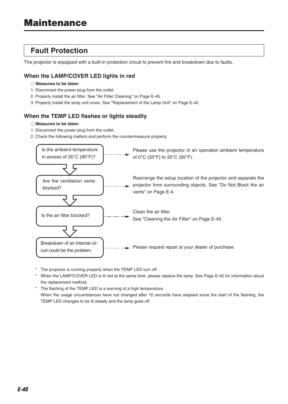 Maintenance, Fault protection | Compaq iP-60E User Manual | Page 41 / 50