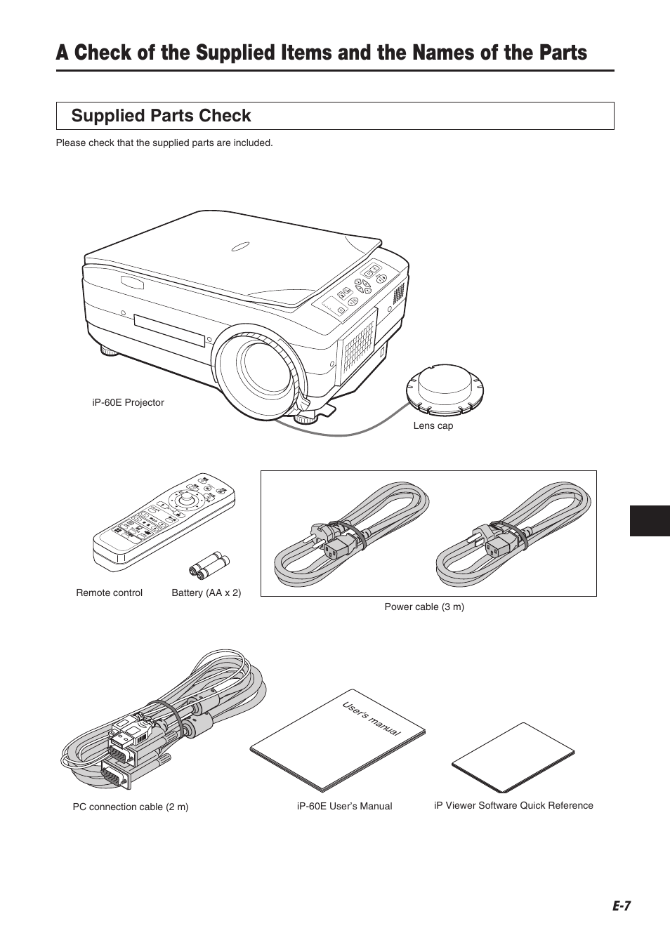 Supplied parts check | Compaq iP-60E User Manual | Page 8 / 50