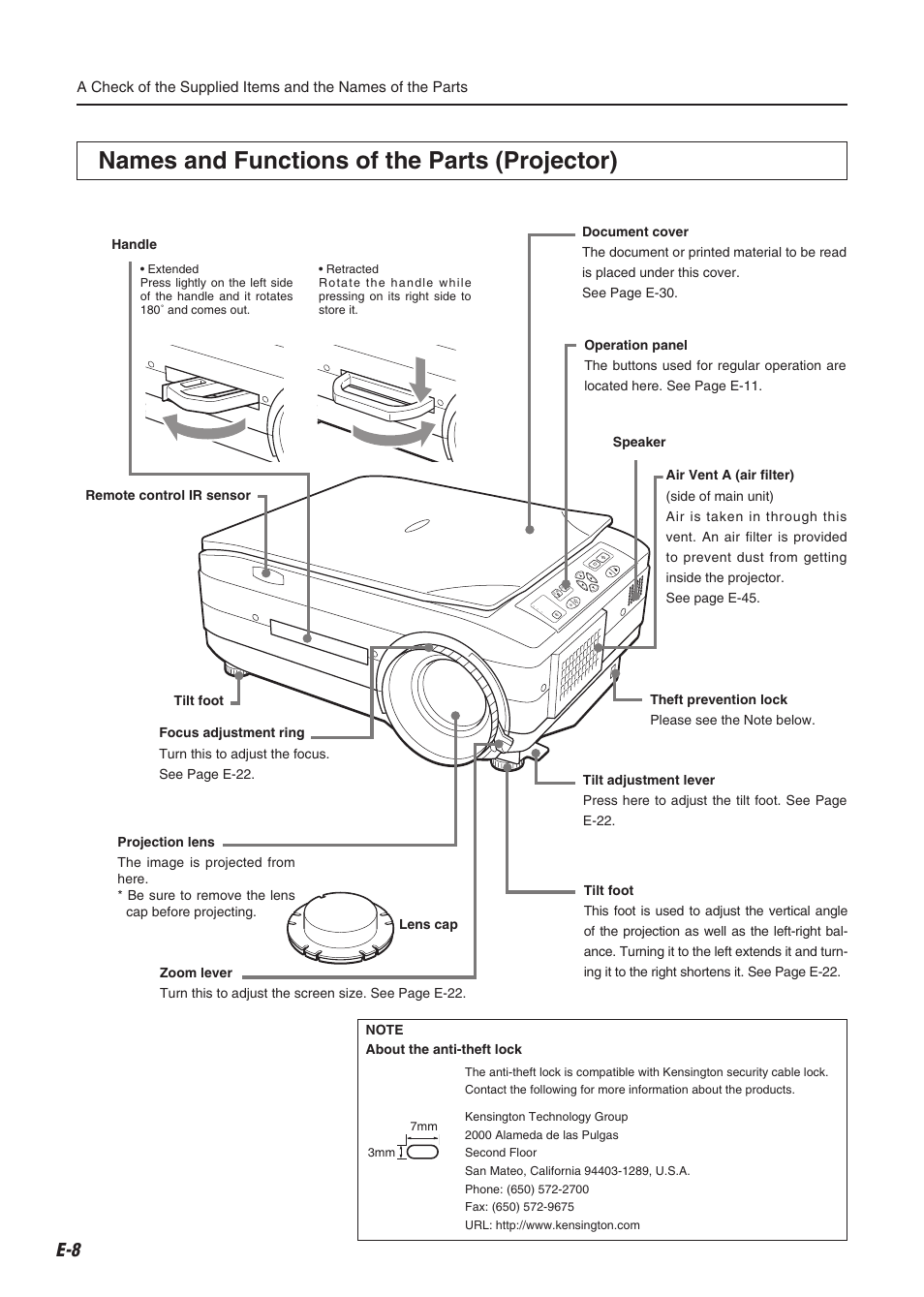 Names and functions of the parts (projector) | Compaq iP-60E User Manual | Page 9 / 50